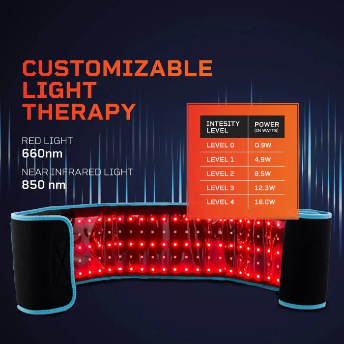 Red Light Therapy Belt