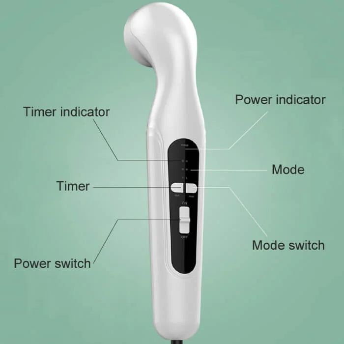 Ultrasonic Therapy Machine For Pain Relief