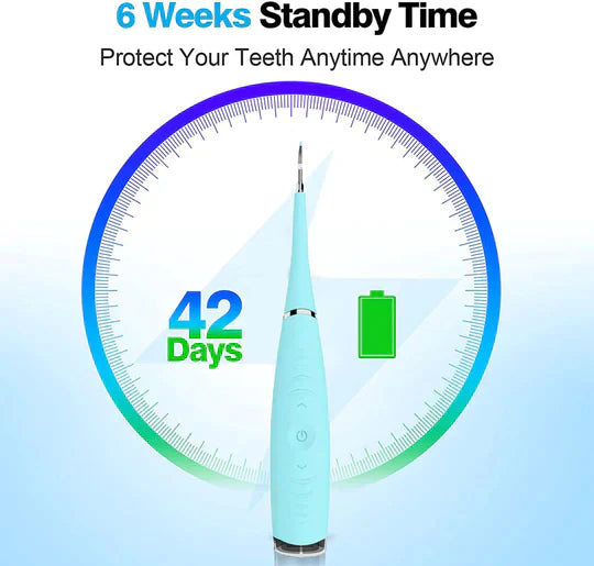 Dental Calculus Remover
