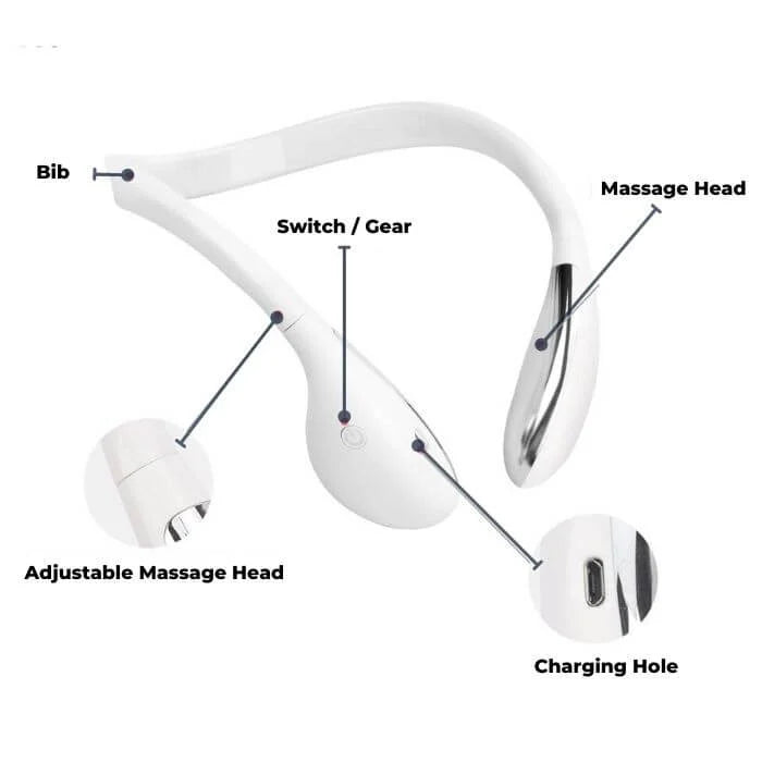 Microcurrent Facial Contour Device for Face Sculpting, Tightening, and Shaping